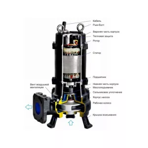 Насос канализационный CNP 150WQ150-16-11AC(I) (ЦНП) Насос канализационный CNP 150WQ150-16-11AC(I) (ЦНП)