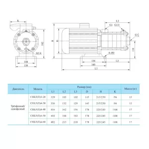 Насос многоступенчатый горизонтальный CNP CHLFT4-40LDWPC (ЦНП) Насос многоступенчатый горизонтальный CNP CHLFT4-40LDWPC (ЦНП)