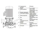 CNP TD100-40G/2SWHCJ - циркуляционный насос с сухим ротором, 18,5 кВт, 3x380 В, DN100, PN 12, 110 °C