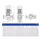 Вертикальный одноступенчатый циркуляционный насос CNP TD 125-18/4 SWHCJ